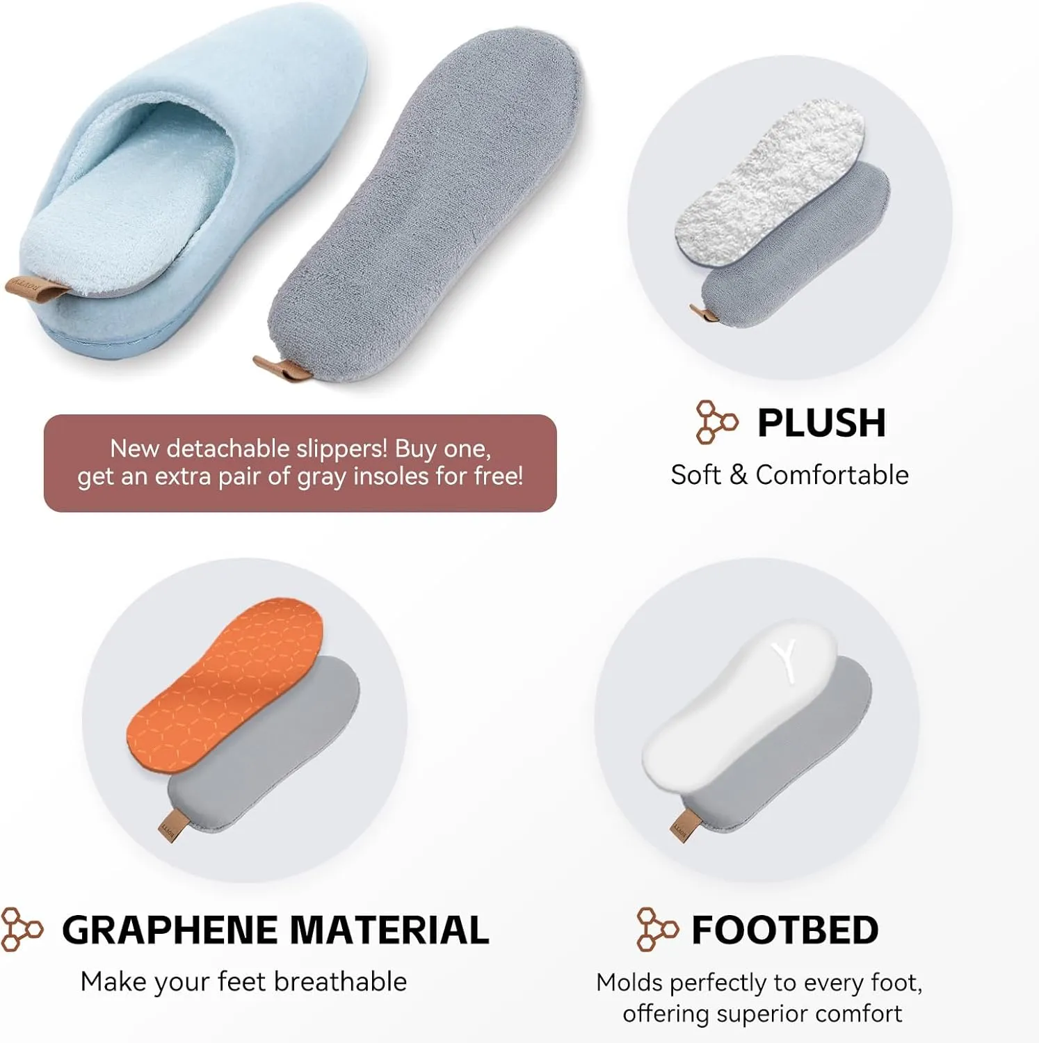 Women & Men's Hige Resilience Foam Slippers - Indoor Cozy House Slip-on with Two Pairs of Replaceable Insoles Shoes