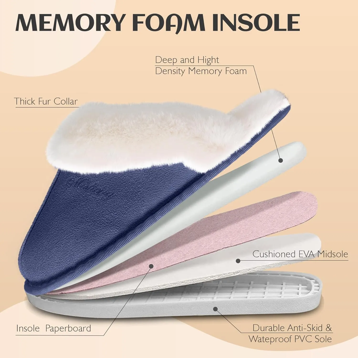 Women's Fluffy Memory Foam House Slippers - Non-slip Indoor/Outdoor