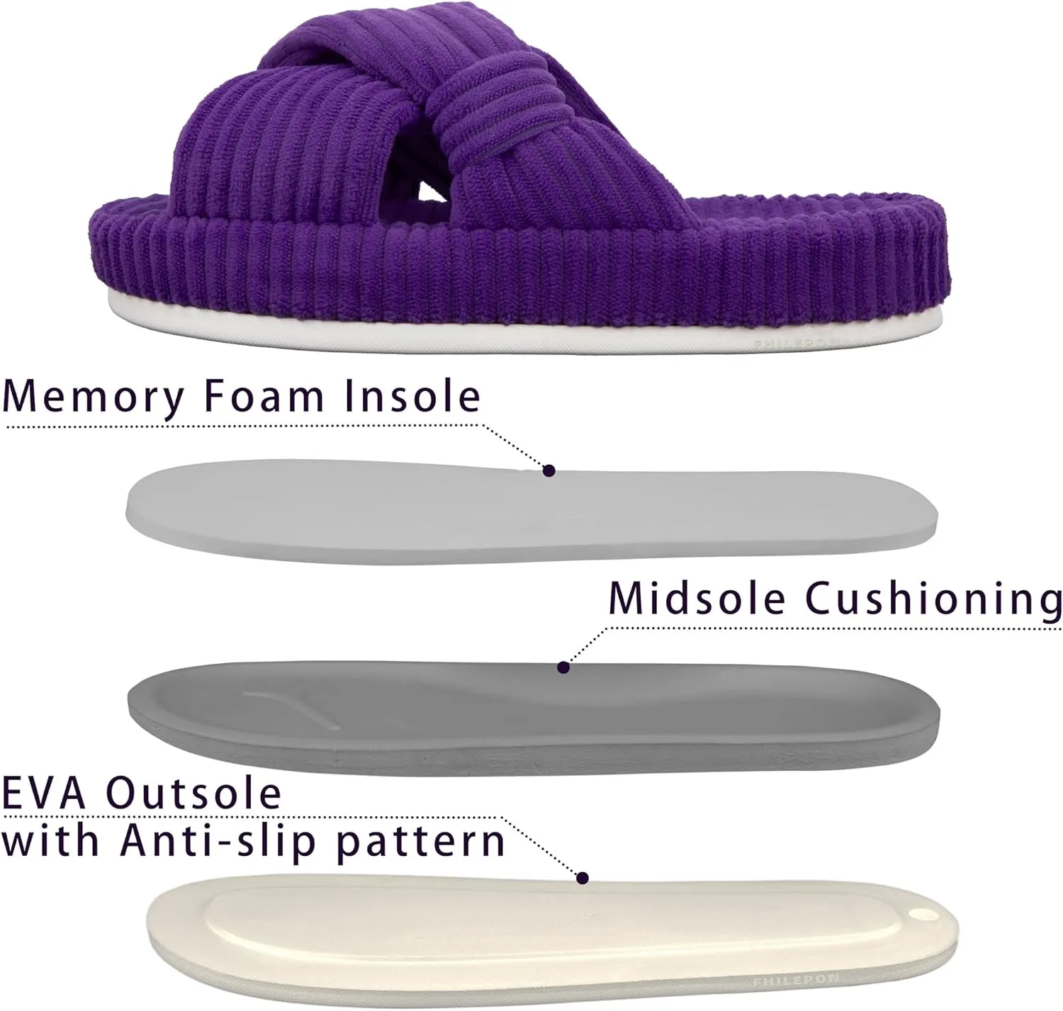 Women's House Slippers Corduroy Indoor Slippers Memory Foam Bedroom Open Toe Slippers Cross Band House Shoes