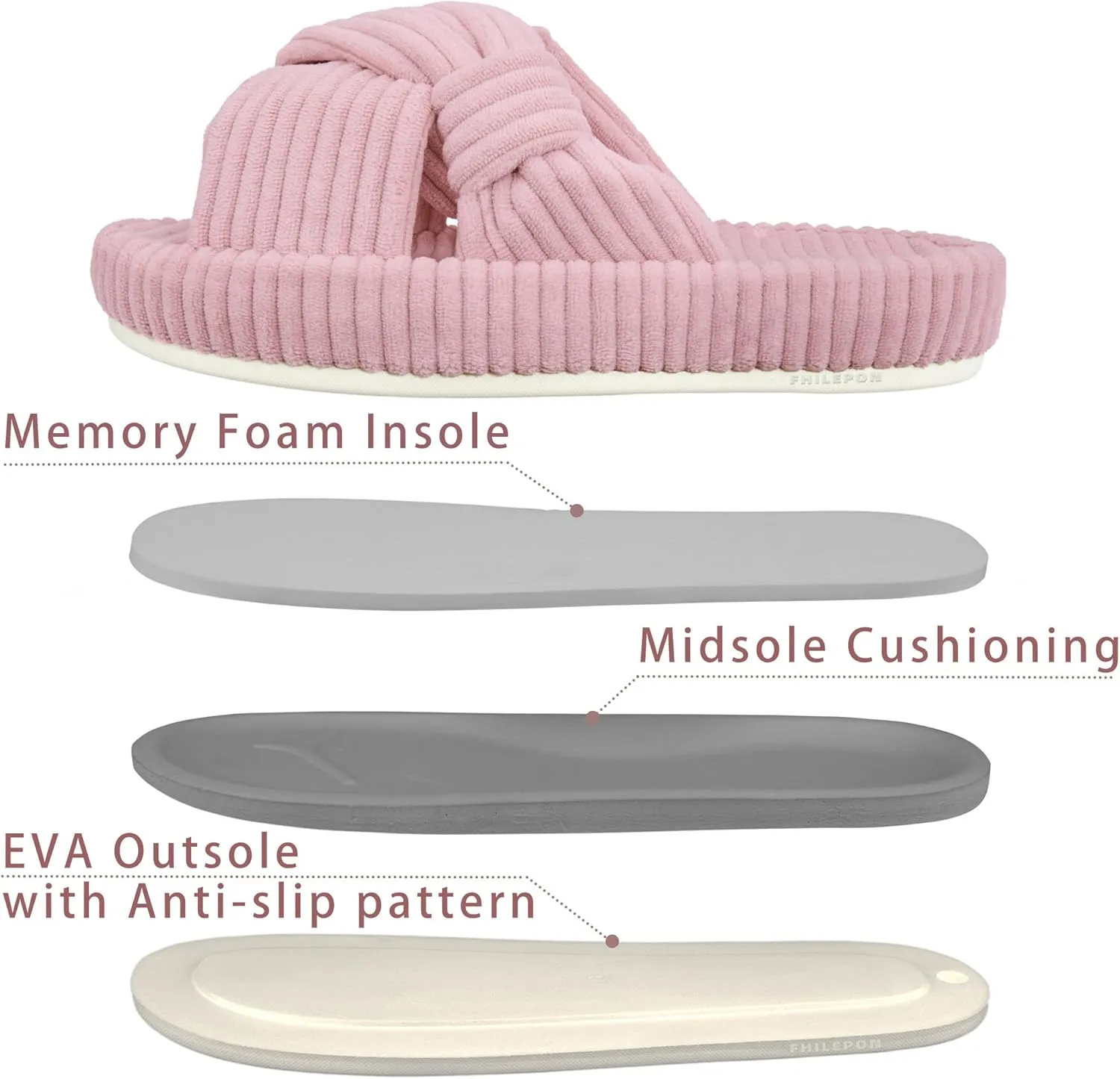 Women's House Slippers Corduroy Indoor Slippers Memory Foam Bedroom Open Toe Slippers Cross Band House Shoes
