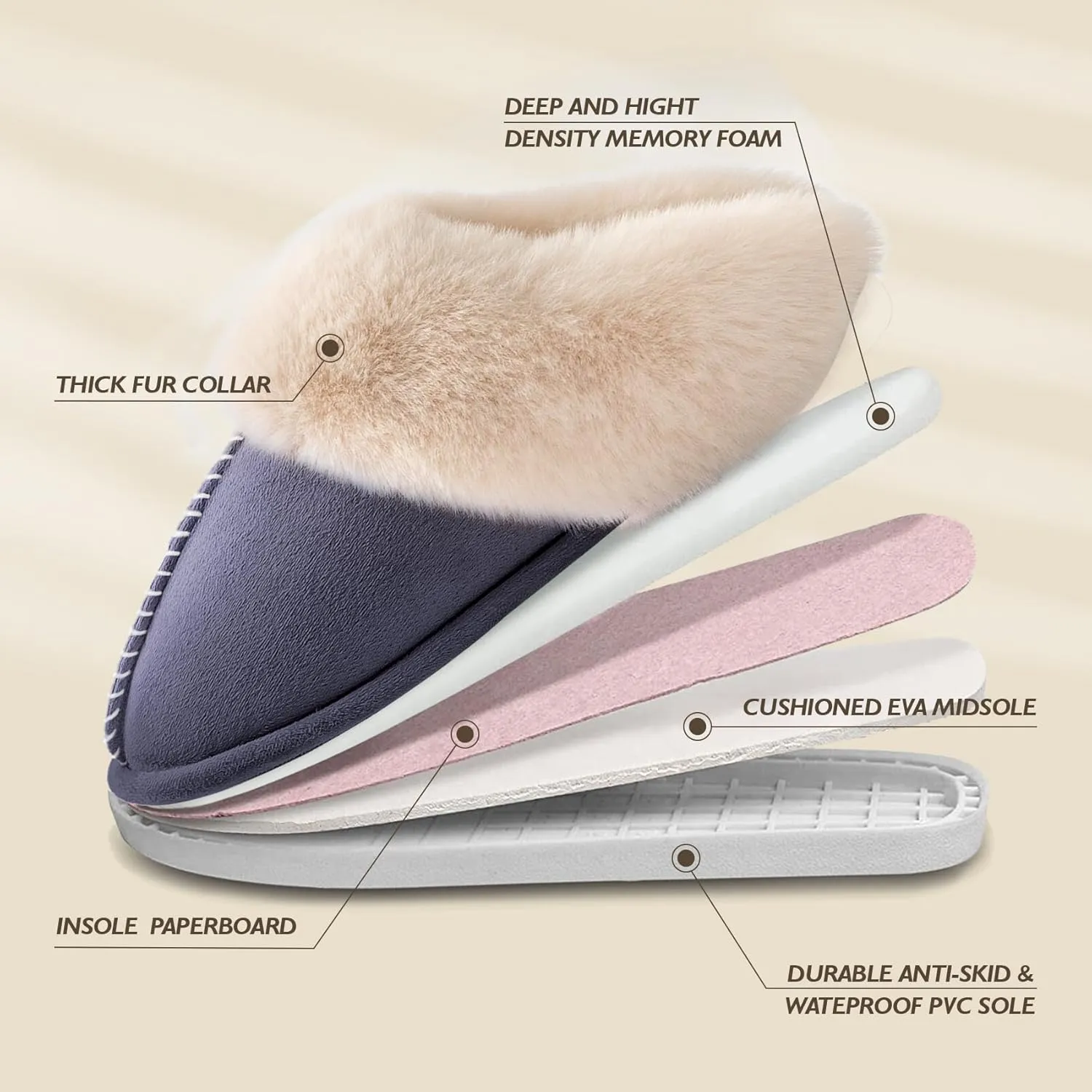 Womens Slippers Memory Foam Fluffy Fur Soft Slippers Warm House Shoes Indoor Outdoor Winter