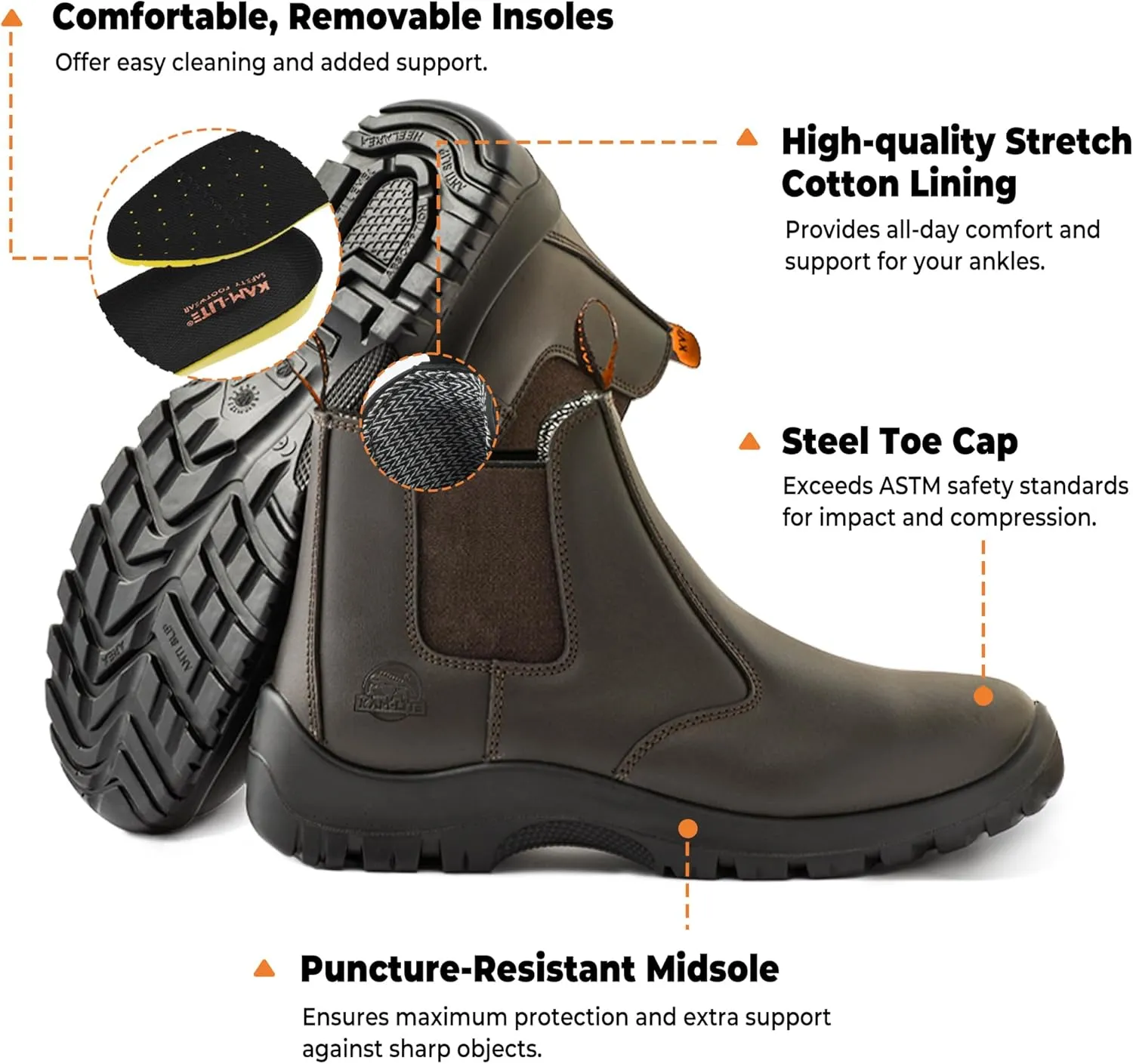 Work Boots for Men, Slip On Steel Toe Chelsea Safety Boots, Waterproof Slip Resistant Work Shoes, Lightweight Comfortable Breathable Non Slip Safety Toe Shoes