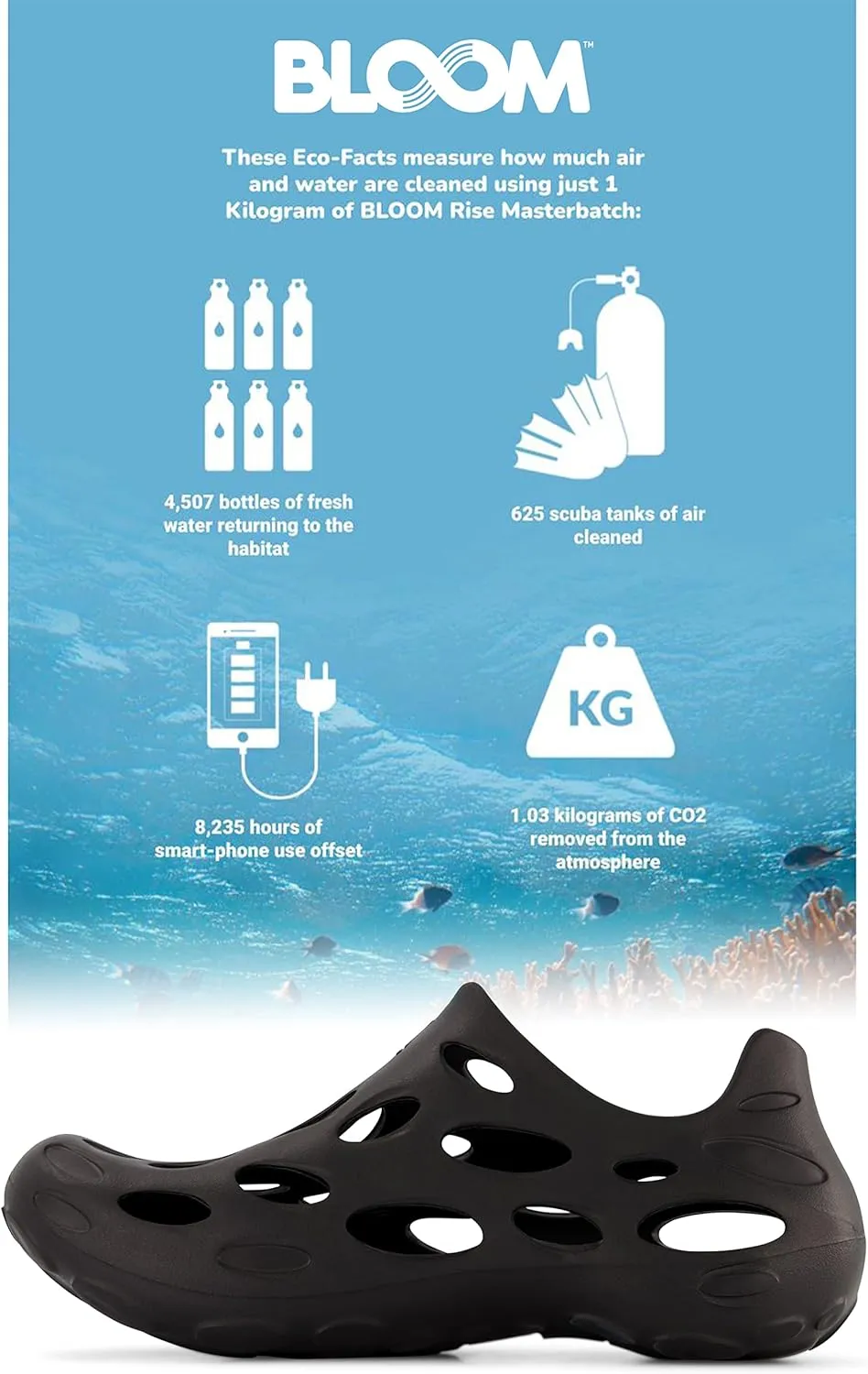 ZeroXposur Mens Aqua Moc - Mens Water Shoes Using Algae-Based EVA - Garden Shoes - Swim Shoes - Aqua Shoes for Men