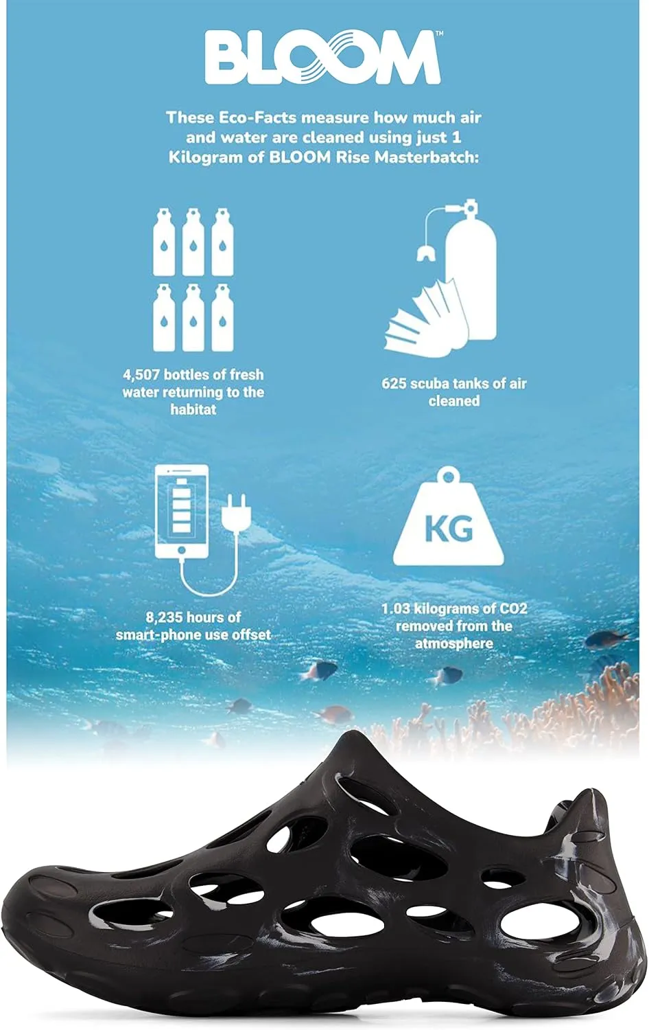 ZeroXposur Mens Aqua Moc - Mens Water Shoes Using Algae-Based EVA - Garden Shoes - Swim Shoes - Aqua Shoes for Men